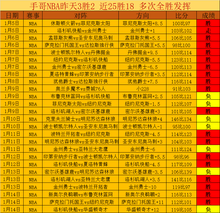 青春课堂泳,姿畅游记,爱游戏体育娱乐,爱游戏体育娱乐官网,爱游戏体育娱乐入口,爱游戏体育娱乐平台,爱游戏体育娱乐官方