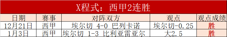 洛夫顿双停,加罚,两队格局突,爱游戏体育娱乐官网,爱游戏体育娱乐入口,爱游戏体育娱乐平台,爱游戏体育娱乐官方
