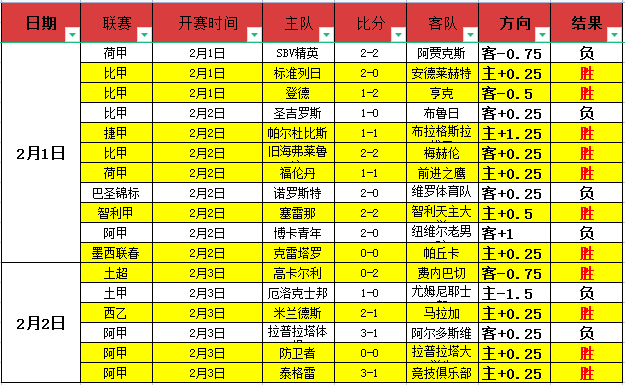 战报,辽宁客场击,败厦门环东,爱游戏体育娱乐官网,爱游戏体育娱乐入口,爱游戏体育娱乐平台,爱游戏体育娱乐官方