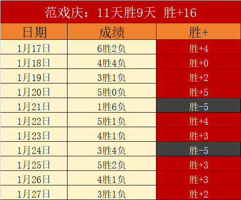 姆巴佩传射,贝尔温建功,皇马以,爱游戏体育娱乐官网,爱游戏体育娱乐入口,爱游戏体育娱乐平台,爱游戏体育娱乐官方