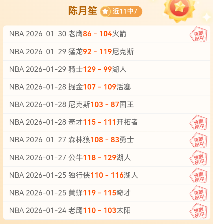 首节得分王,争霸,年双雄领先,爱游戏体育娱乐官网,爱游戏体育娱乐入口,爱游戏体育娱乐平台,爱游戏体育娱乐官方