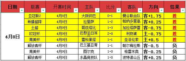 石铭针灸展,中医魅力,勇夺格斗金,爱游戏体育娱乐官网,爱游戏体育娱乐入口,爱游戏体育娱乐平台,爱游戏体育娱乐官方