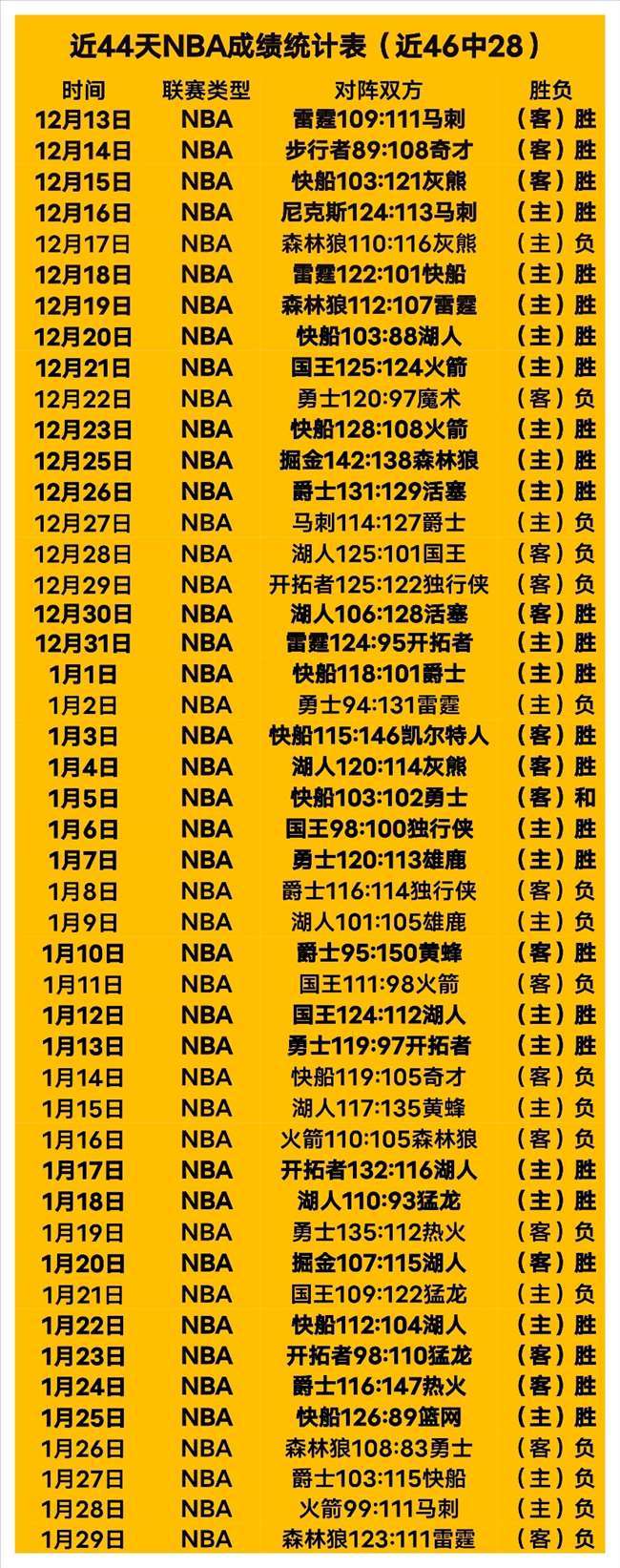 国足客场挑,战澳队,能否上演逆,爱游戏体育娱乐官网,爱游戏体育娱乐入口,爱游戏体育娱乐平台,爱游戏体育娱乐官方