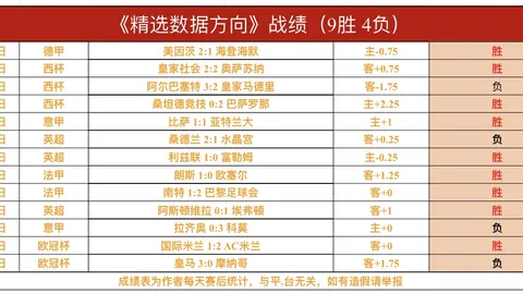 “专家呼吁：美国科研资金减少恐引发严重负面影响”