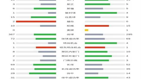 阿尔梅勒城强势逆袭，8胜6负能否迎来转折点？挑战即将爆发！