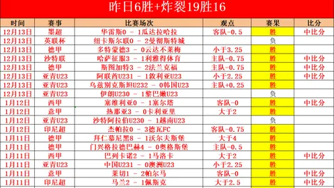 亚冬会激发冰雪狂热，民众积极参与，冰雪运动热潮席卷而来——央视网播报