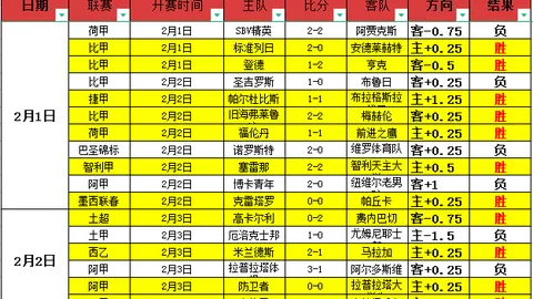 “WCBA战报：辽宁客场击败厦门环东文旅，厦门进攻端表现欠佳”